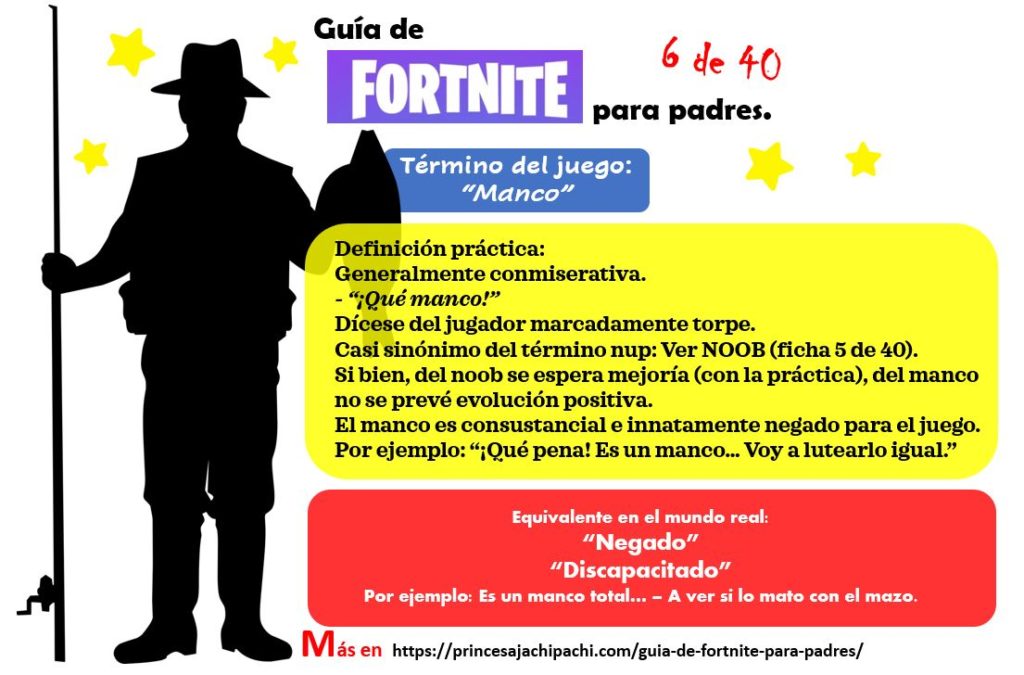 guía de fornite para padres