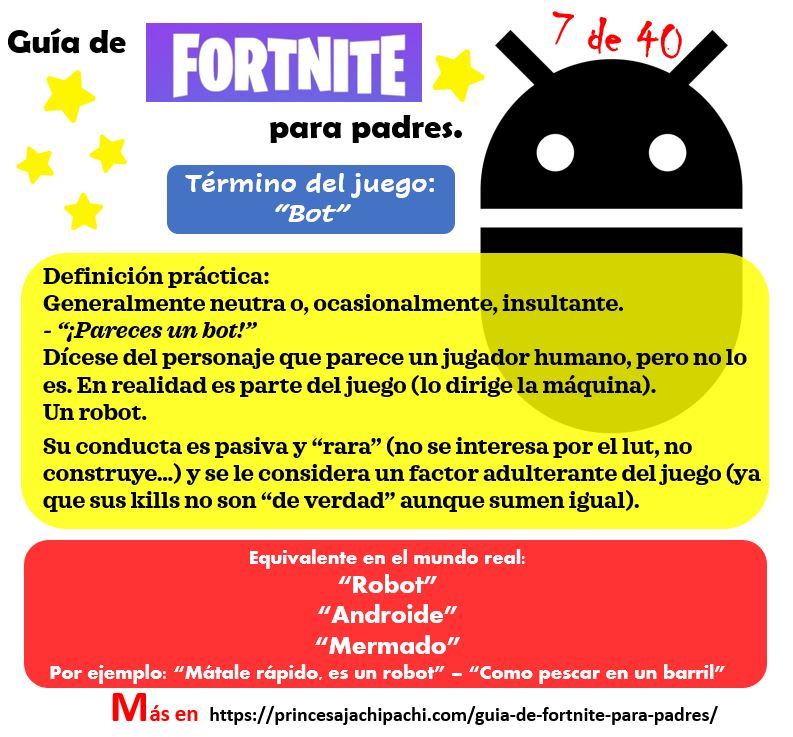 guía de fornite para padres